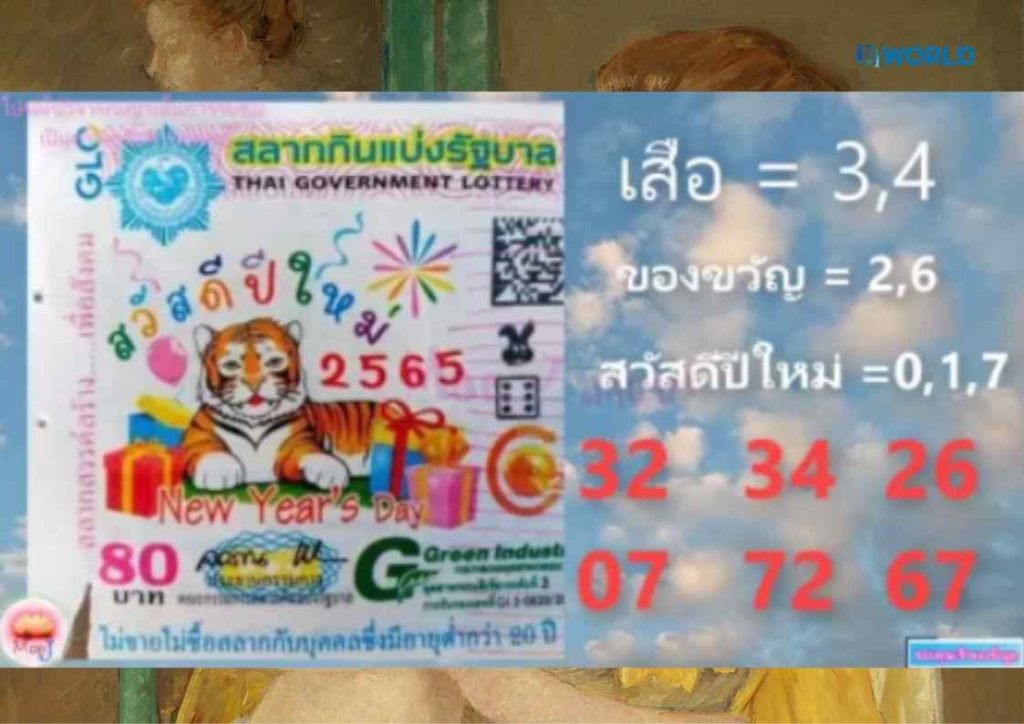 เลขเด็ด แปลปกสลาก งวดนี้ชนเลขดัง 17 มกราคม เตรียมเฮ